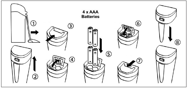 Batterij vervangen