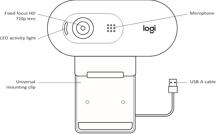KEN UW PRODUCT