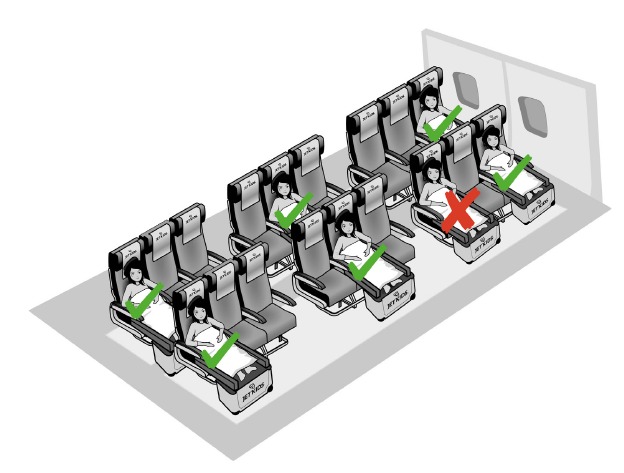 BedBox&reg; POSITIONERING IN HET VLIEGTUIG