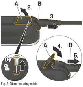Afbeelding van hoe u de kabel loskoppelt