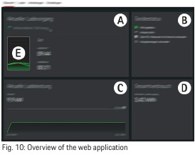 Webapplicatie-interface