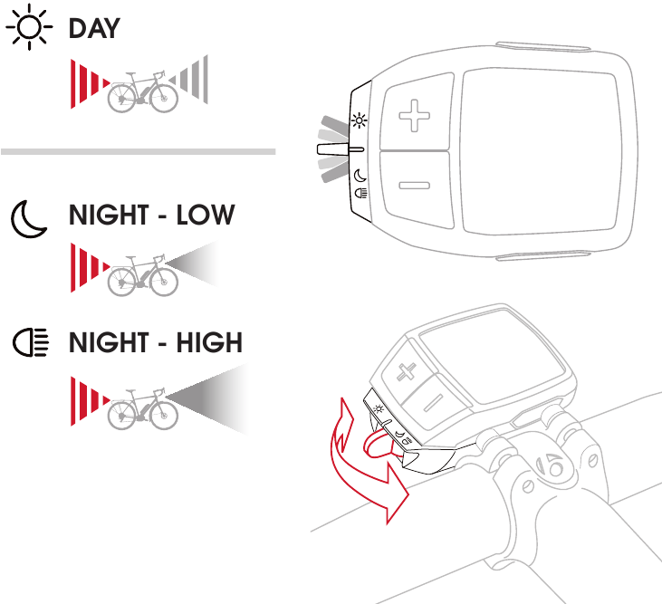 CrossRip+ verlichting gebruiken