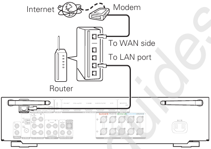 Verbinding maken met het netwerk - Voorbeeld 1 - Bekabeld LAN