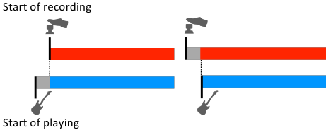 Een perfecte fraseloop opnemen - Stap 1
