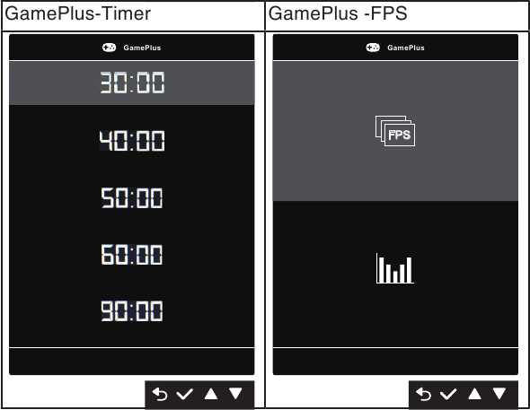 De GamePlus-functies activeren