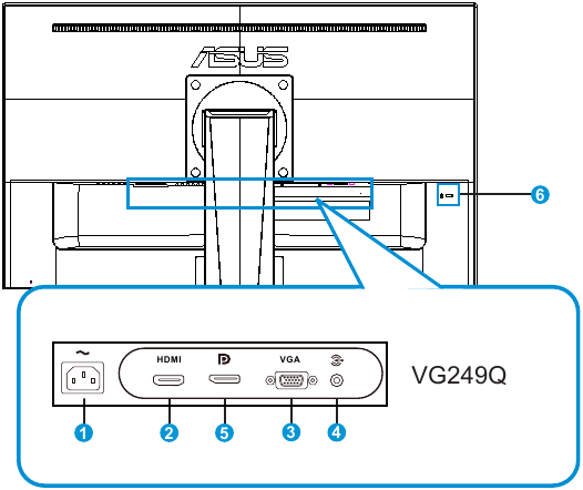 Productintroductie - Achterkant van de LCD-monitor