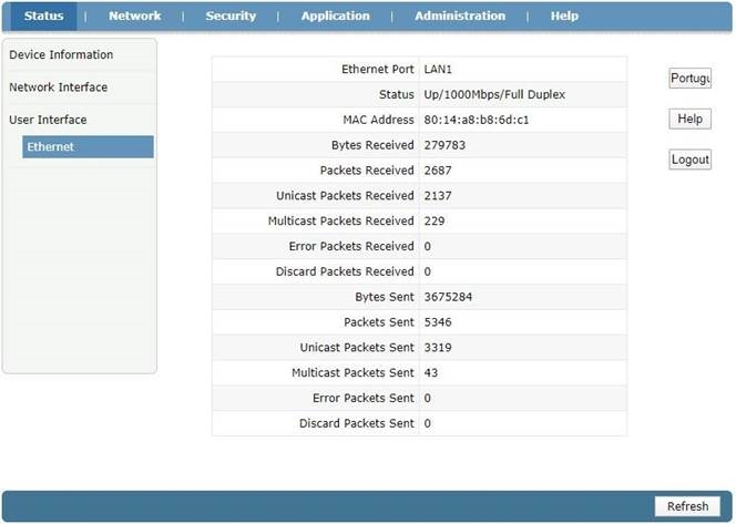 Ethernet-informatie
