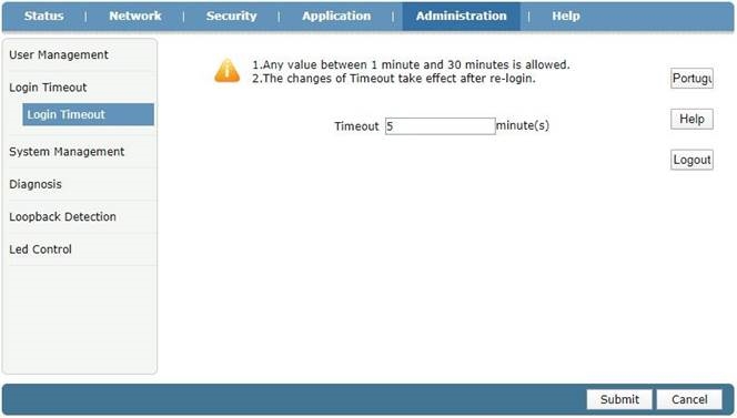Login Timeout