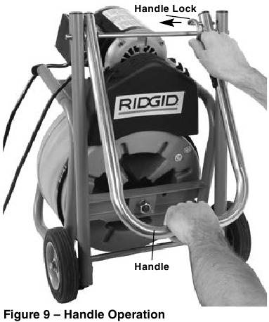Bediening van de hendel