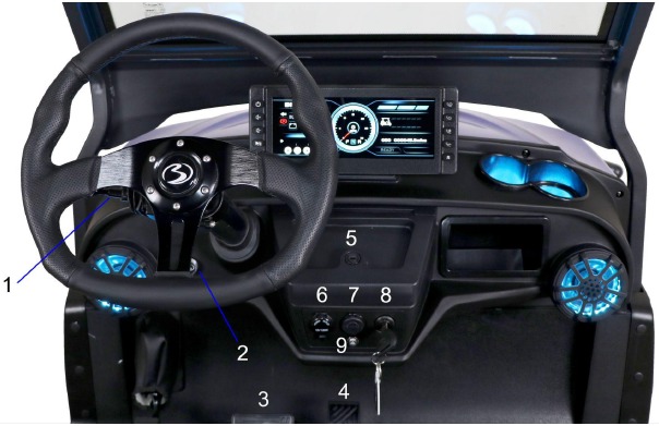 Dashboardbediening
