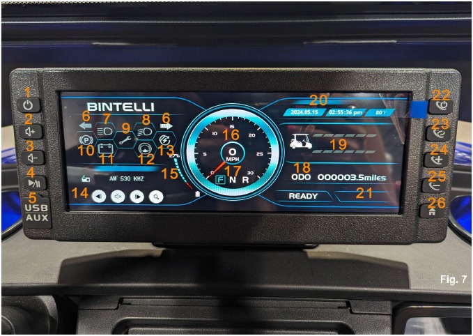 Startscherm touchscreen display