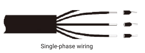 AC-bedrading - Stap 1