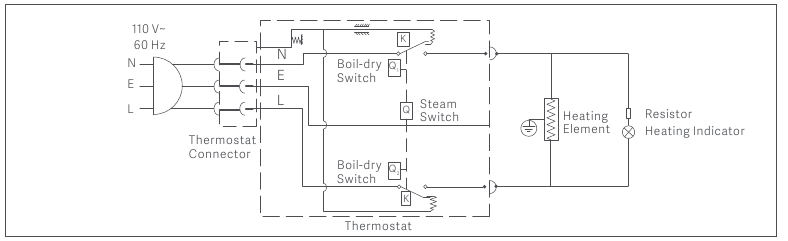 Schakelschema