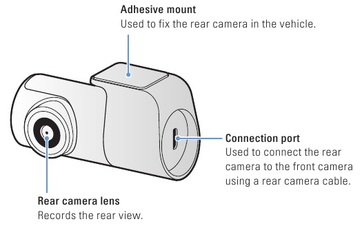 Achtercamera (optioneel)