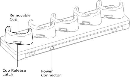5-BAY-OPLAADSTATION