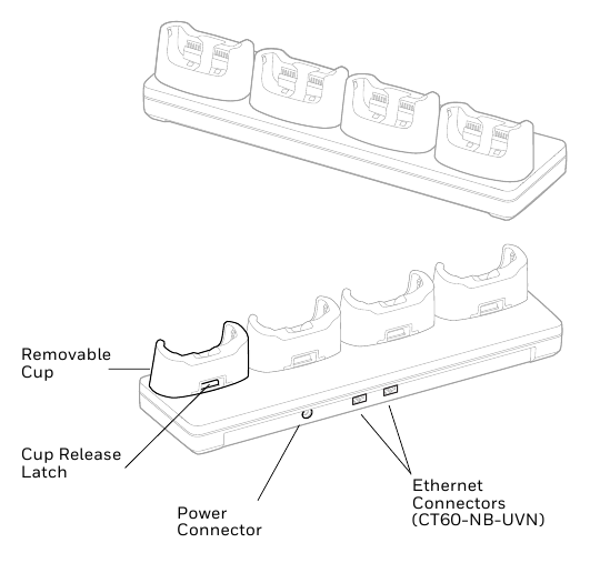 LAADBASIS EN ETHERNET-BASIS