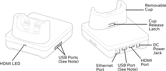 DISPLAY DOCK