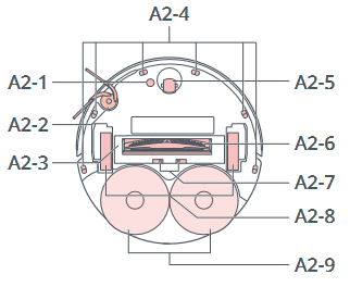 Robot (onderaanzicht)