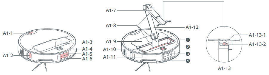 Robot (bovenaanzicht)