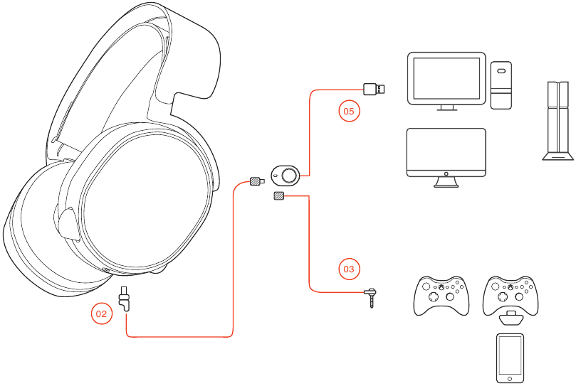 Gamingheadset - INSTALLATIE