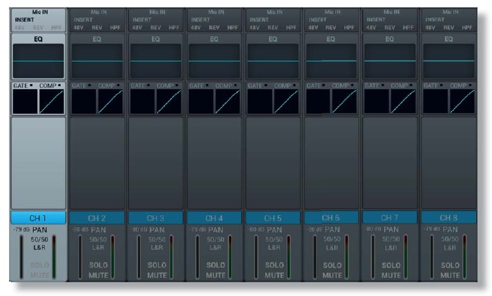 Een mix maken - Deel 2