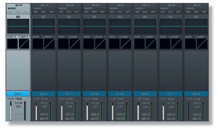 Een monitormix maken - Stap 1