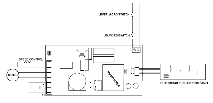 Elektrisch enkelfasig schema