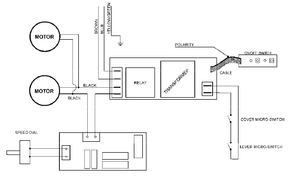 Elektrisch enkelfasig schema. CUTTER met snelkeuzeknop.
