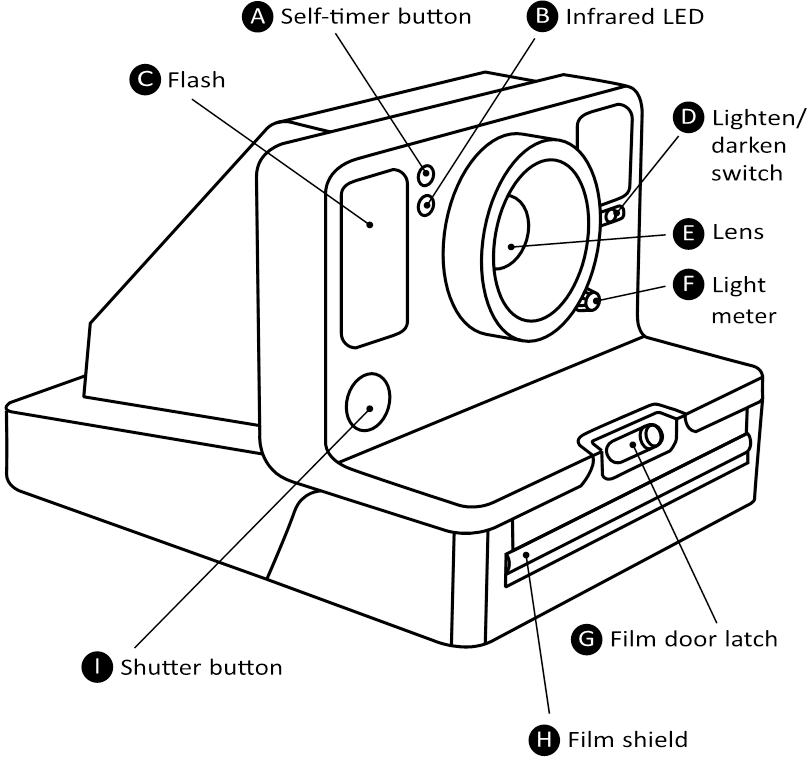 Onderdelendiagram - Deel 1