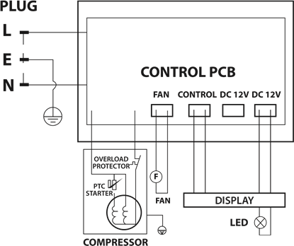 ELEKTRISCH SCHEMA