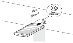 Afbeelding telefoon tegen wasdroger