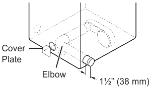 De zijventilatieset installeren - Zijventilatie