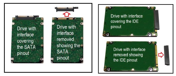 SATA/IDE-interface-adapter