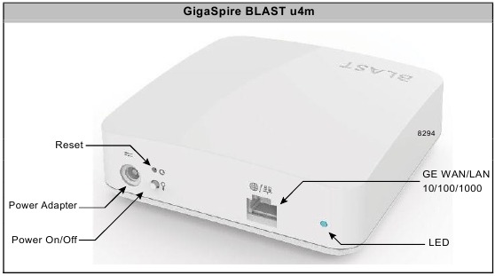 Installatievariabelen - GigaSpire BLAST u4m