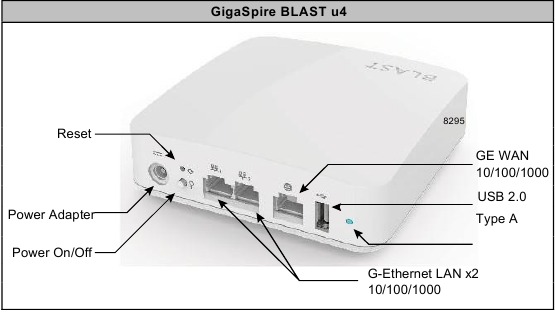 Installatievariabelen - GigaSpire BLAST u4
