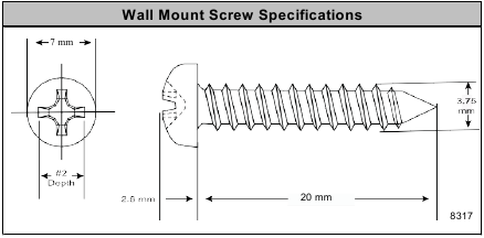 Schroefspecificaties wandmontage