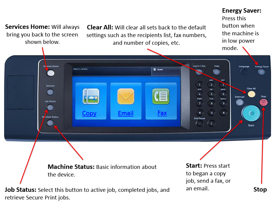 Gebruikersinterface