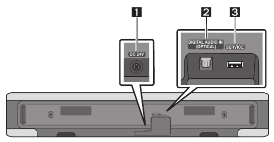 Onderpaneel van de Soundbar