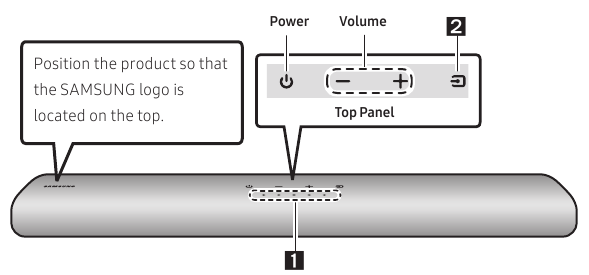 Bovenpaneel van de Soundbar