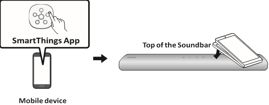 De Tap Sound gebruiken