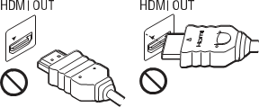 HDMI-aansluiting uitlijnen