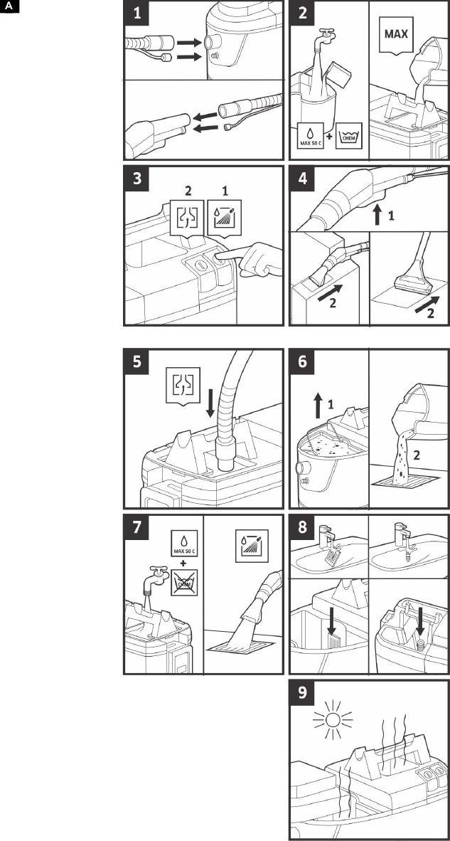 Overzicht - Deel 1