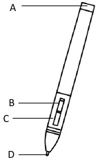 Productoverzicht - Stylus Pen