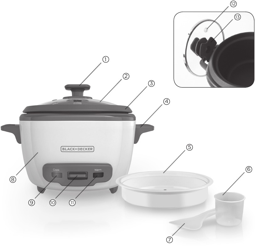 UW PRODUCT LEREN KENNEN