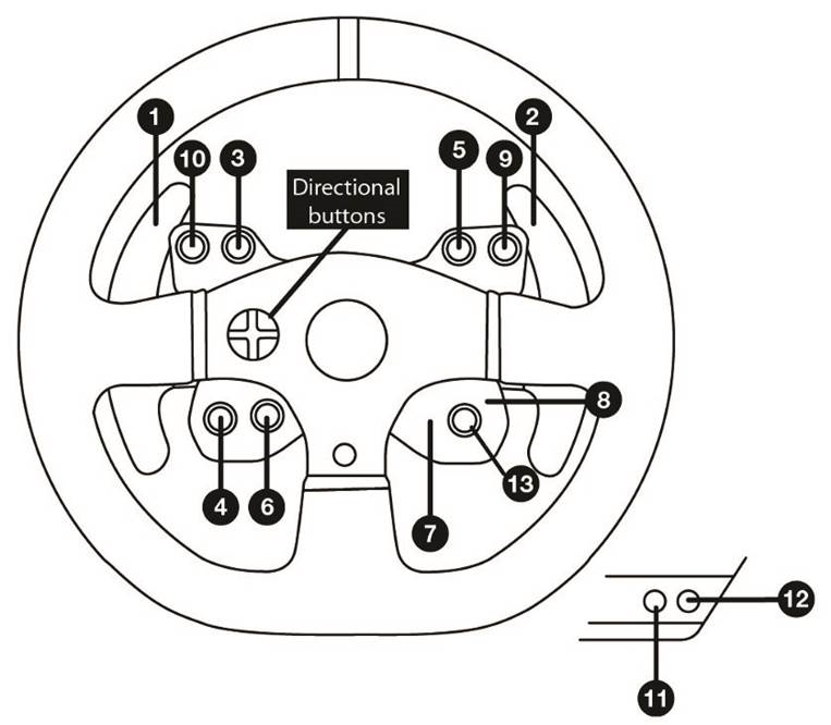 PC MAPPING