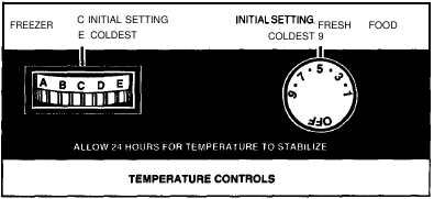 Bediening - Stap 1 - De temperatuurregelaars instellen