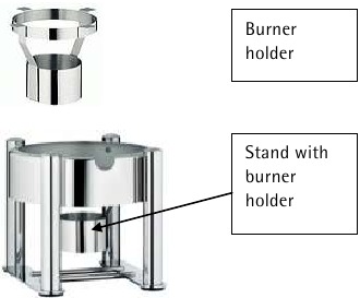 Sterno brandstofverwarming