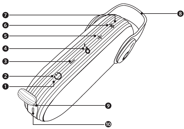 Product in &eacute;&eacute;n oogopslag