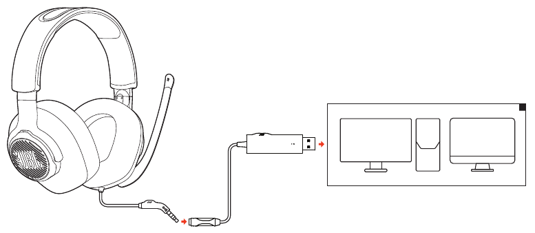 Met USB-verbinding