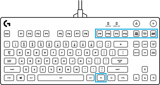 TOETSENBORD FUNCTIES - MEDIABEDIENING